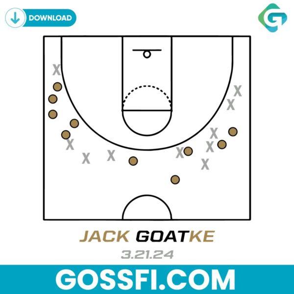 jack-goatke-from-three-oakland-golden-grizzlies-svg