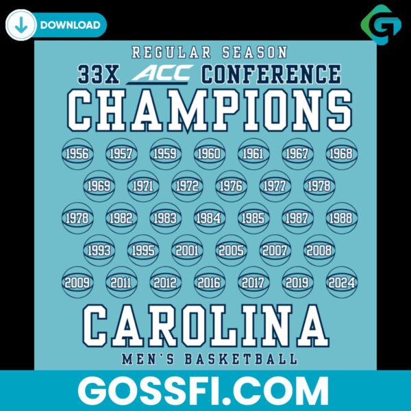 unc-2024-acc-regular-season-mens-basketball-champions-svg