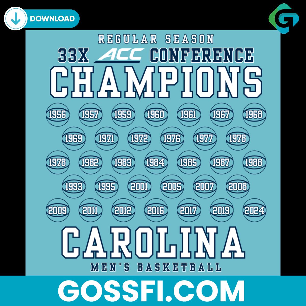 unc-2024-acc-regular-season-mens-basketball-champions-svg