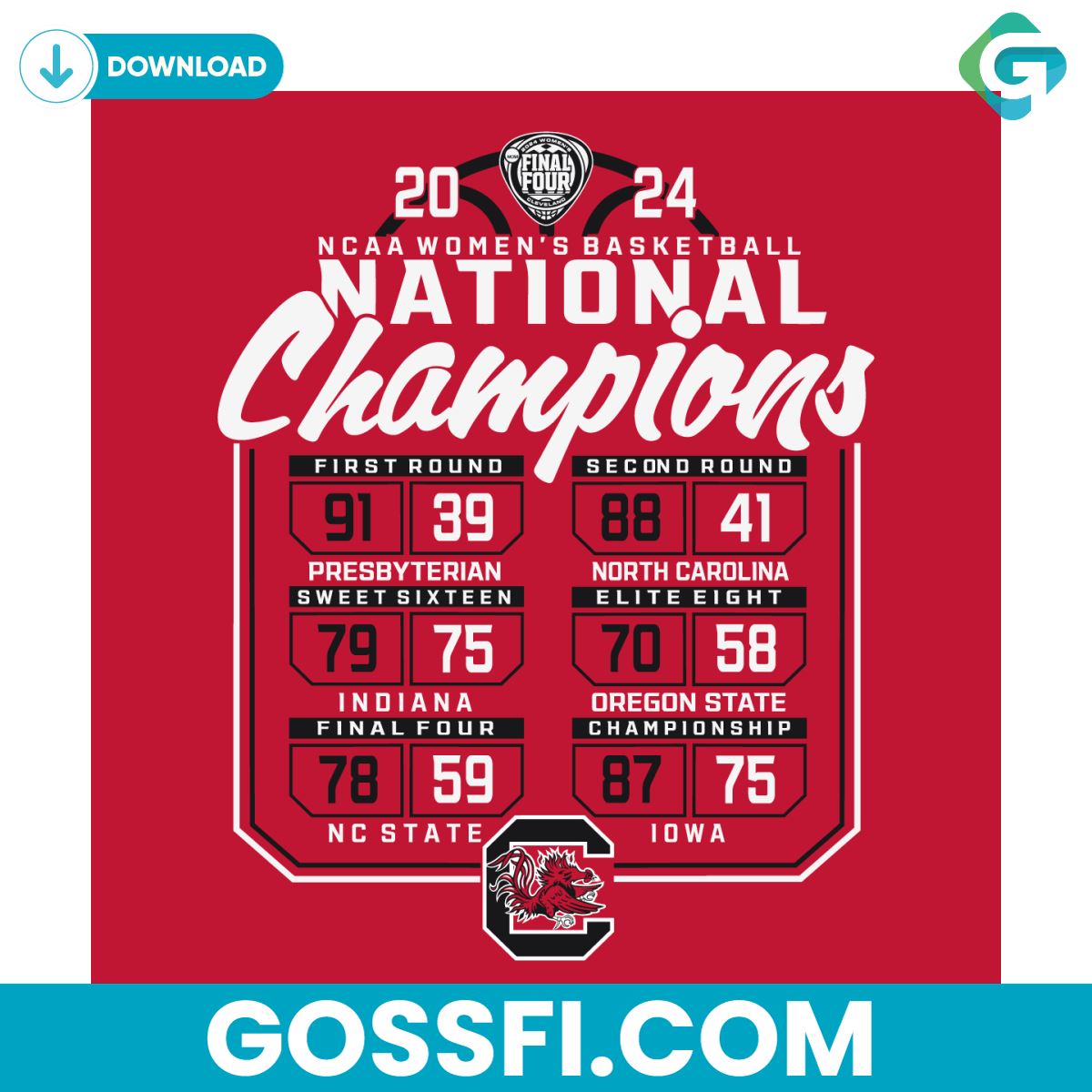 national-champions-ncaa-womens-basketball-gamecocks-svg