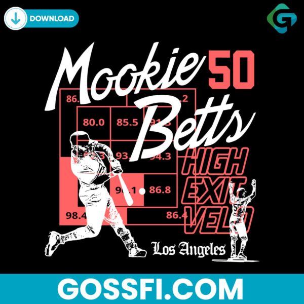 mookie-betts-50-high-exit-velocity-svg